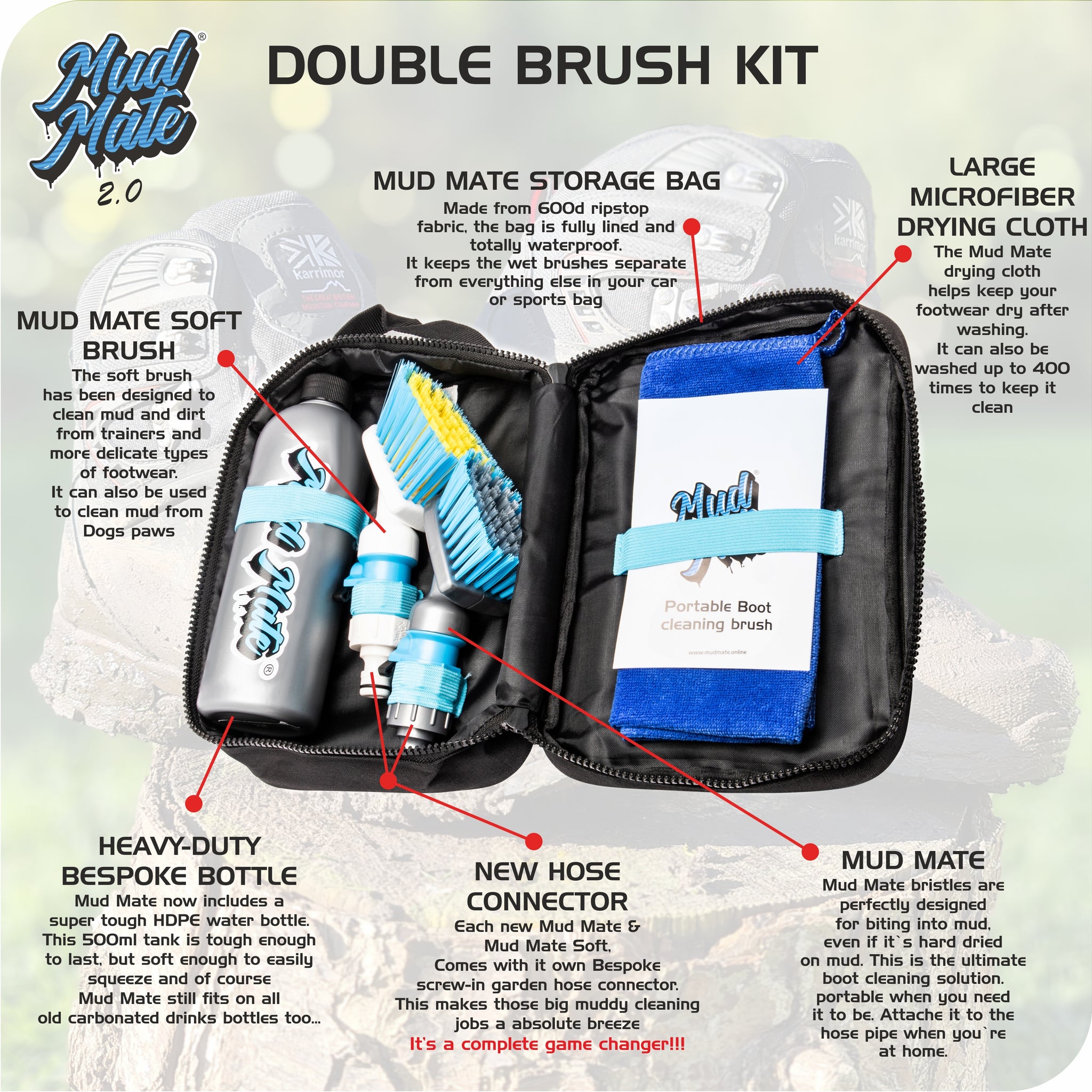The double brush kit from Mud Mate is the most effective boot and shoe cleaning system available.